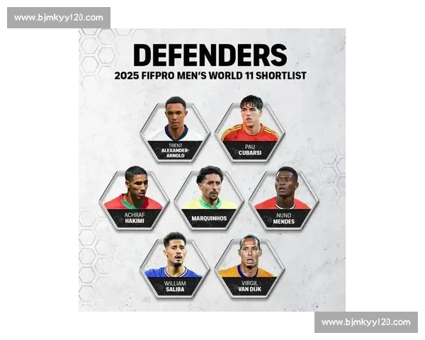 FIFPRO 2025 候选名单出炉：姆巴佩梅西领衔，梅罗再同框